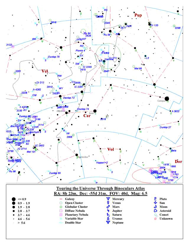 Telrad Finder Charts Pdf