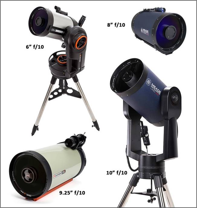 A picture containing object, telescope, sitting, photo

Description automatically generated
