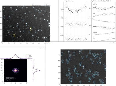 Amatuer Exoplanet Detection Methods Scientific Amateur Astronomy