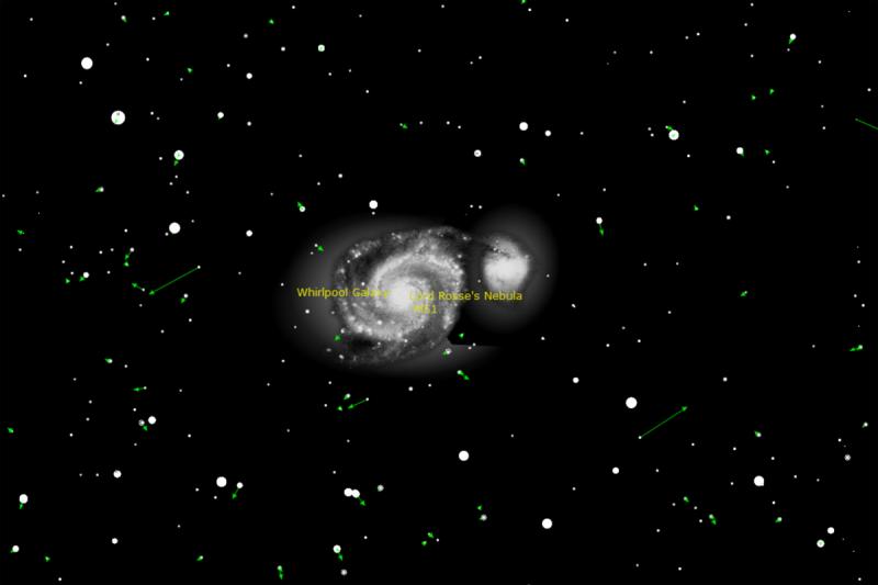 Years Of Star Movement Around M Whirlpool Galaxy Experienced