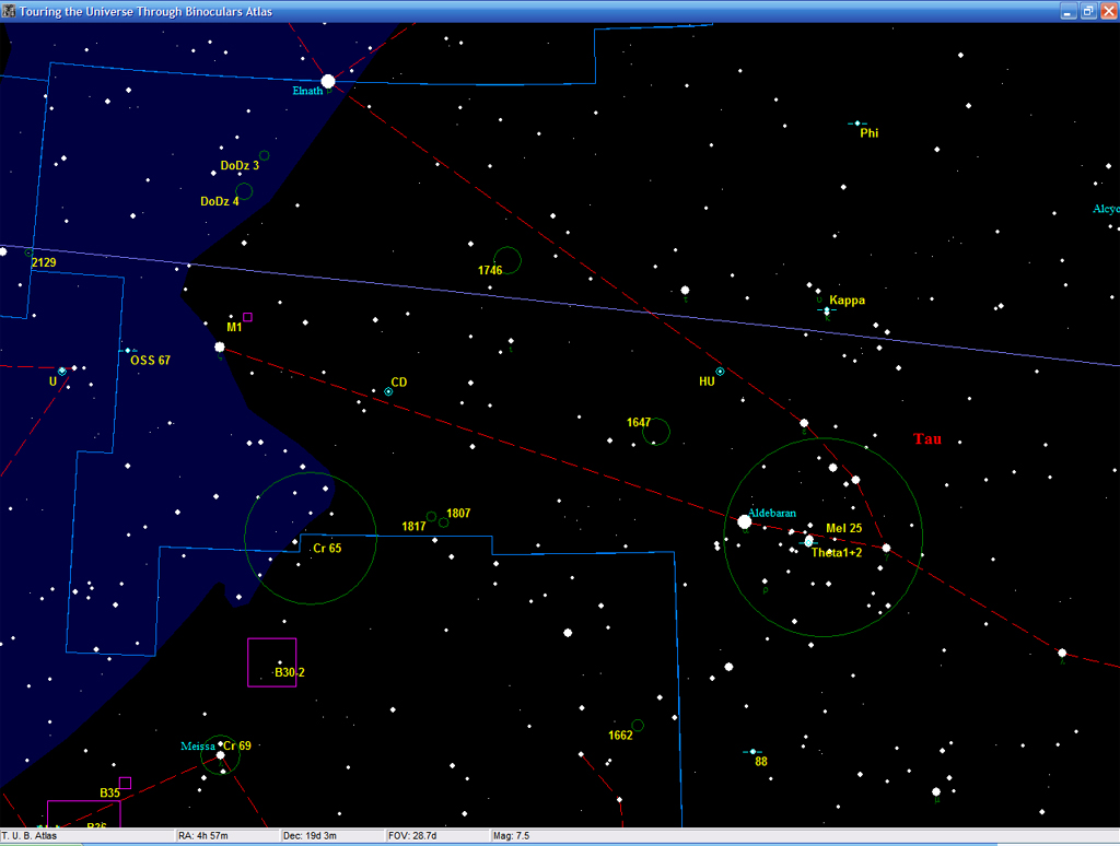 Binocular Universe: More Bull - Binocular Universe - Articles ...