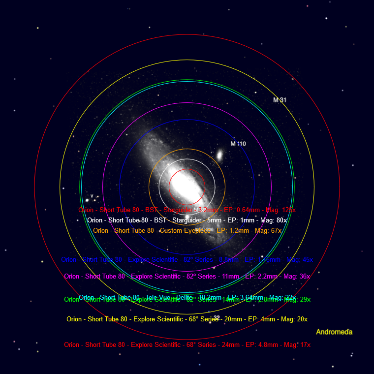 Meade best sale infinity 80mm