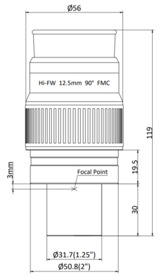 New APM zoom eyepiece 7.7mm 15.4mm 75 Constant FOV Page 2