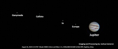 nikon j1 astrophotography