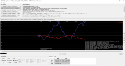 Itouch curve online setup