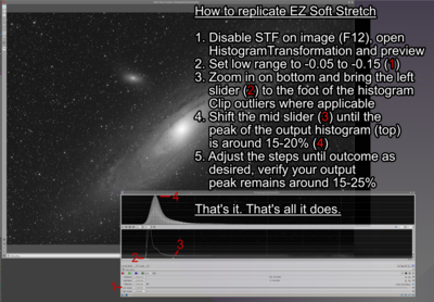 Using EZ Soft Stretch To Stretch An Image - Remote