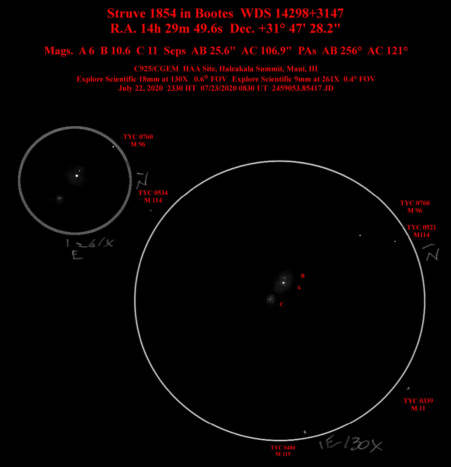 Struve 1854 in Bootes - Sketches of Double Stars - Photo Gallery ...