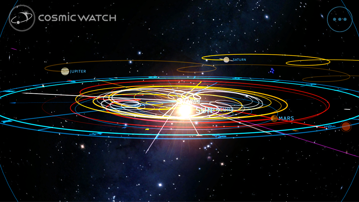 cosmic watch geocentric planetarium - Cosmic Watch - Photo Gallery ...