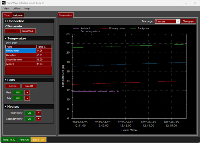 Pwi4 Controller Screen For Fans And Dew Preventer - First Light - Dso 