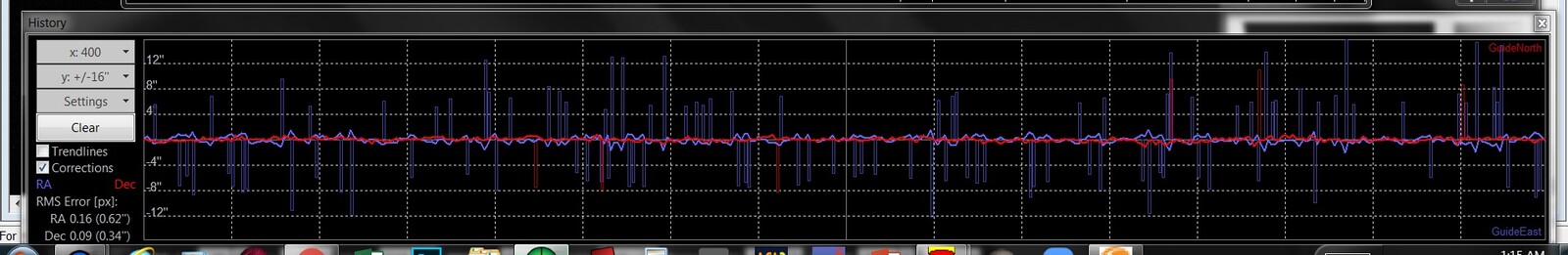 phd tracking system sppu