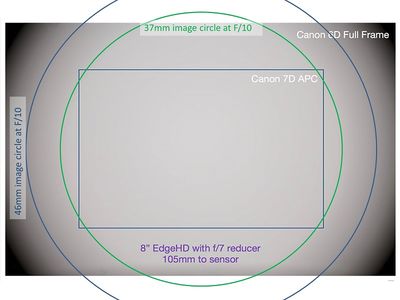 Celestron Reducer/Corrector - Celestron Computerized Telescopes ...