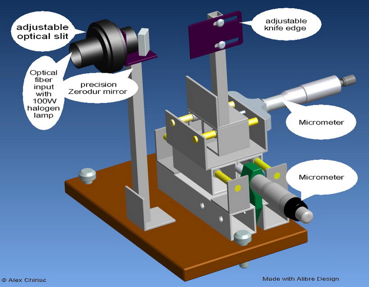 Foucault test alignment? - ATM, Optics and DIY Forum - Cloudy Nights