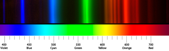 Home made CD Spectrometer - Solar Observing and Imaging - Cloudy Nights