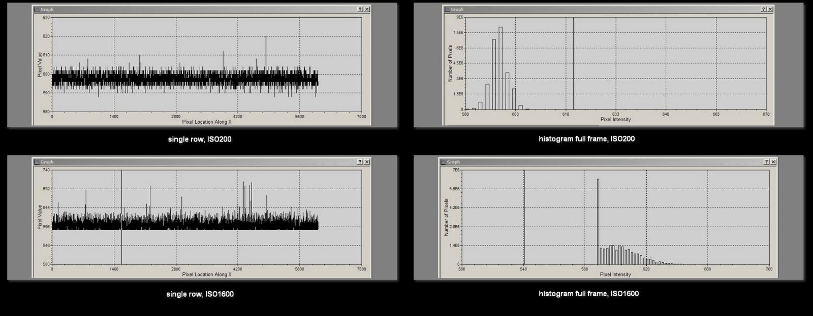 D5300 raw questions - DSLR, Mirrorless & General-Purpose Digital 