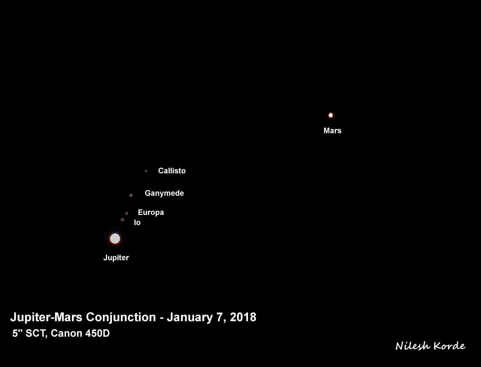 MarsJupiter Conjunction Major & Minor Imaging Cloudy Nights