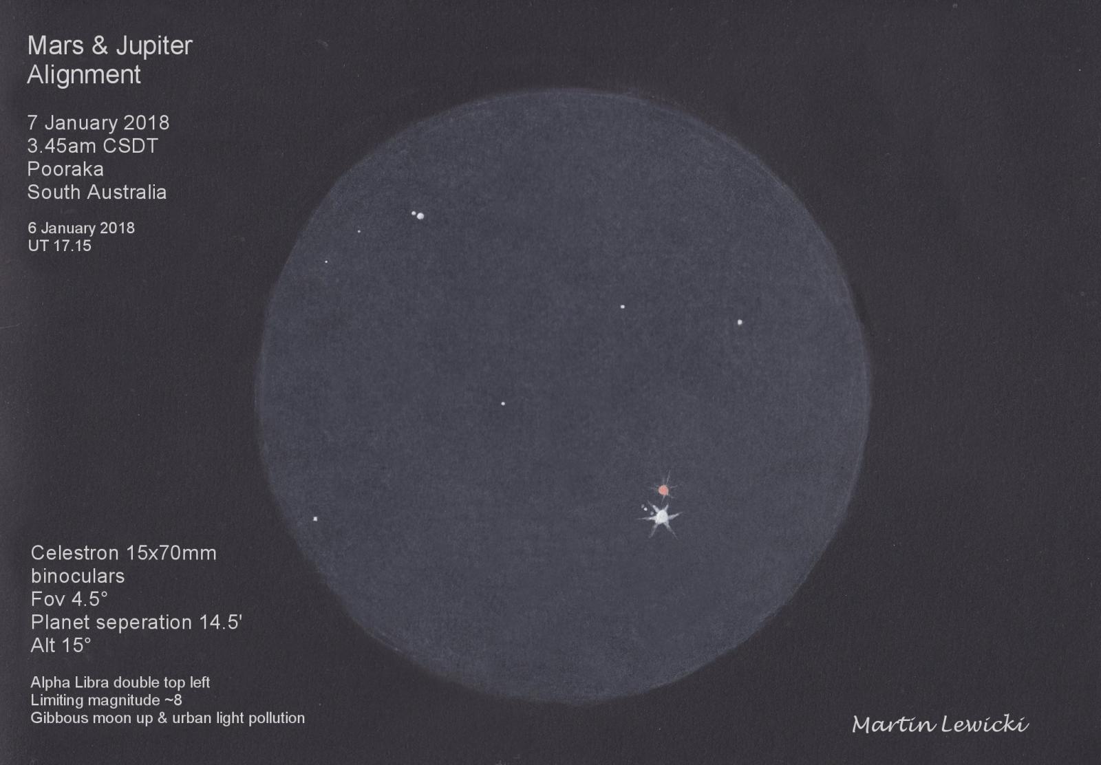 This Mornings Mars Jupiter Conjunction Sketching Cloudy Nights 6842