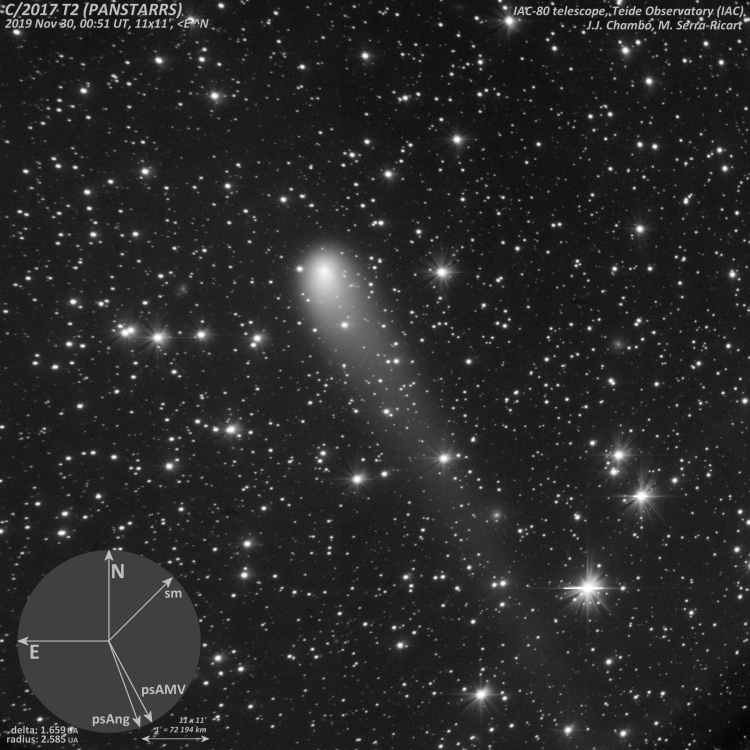 Comet C/2017 T2 (PANSTARRS) - Major & Minor Planetary Imaging - Cloudy ...