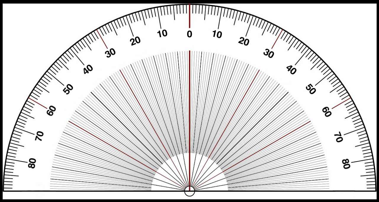 Polar alignment in the southern hemisphere at latitude 11 - Beginners ...