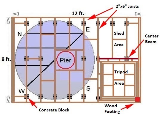 Deck Engineering (...for a backyard observatory) - Page 4 ...