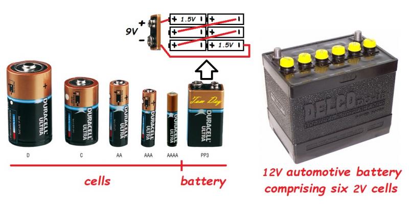 Is there a way to pool multiple 12V batteries together? - Equipment (No ...