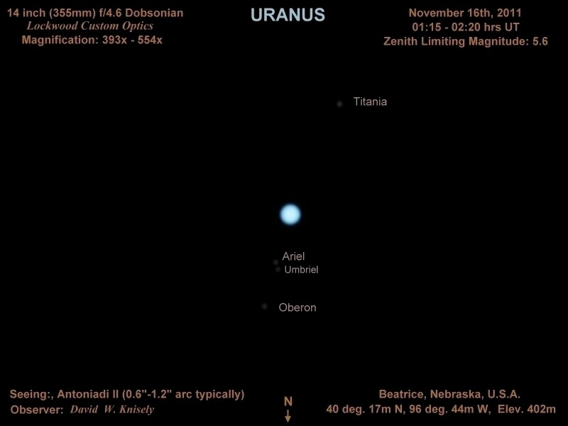 Observed Ariel! - Solar System Observing - Cloudy Nights