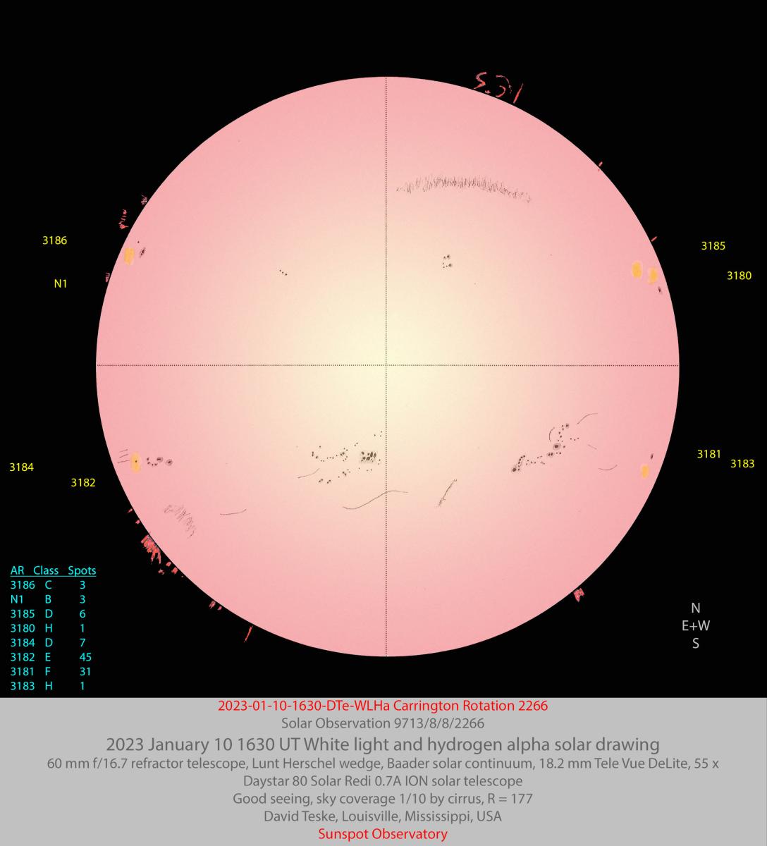 January 10, 2023 WLHa drawing, Ha image AR3184 - Solar Observing