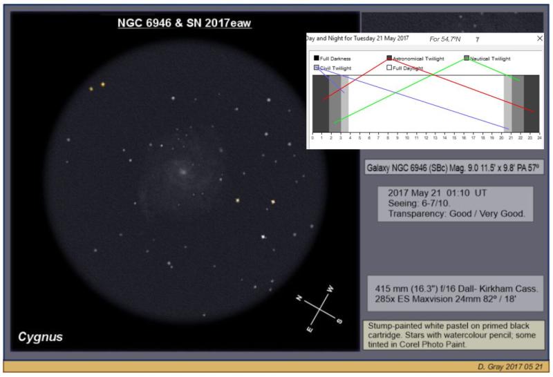 Moon Jupiter Post Conjunction Jan 19 Sketching Cloudy Nights 6935