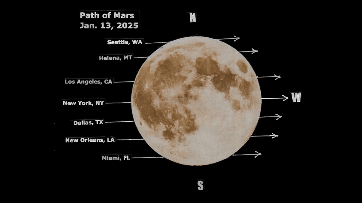 Lunar Occultation of Mars 13 January 2025 - Solar System Observing ...