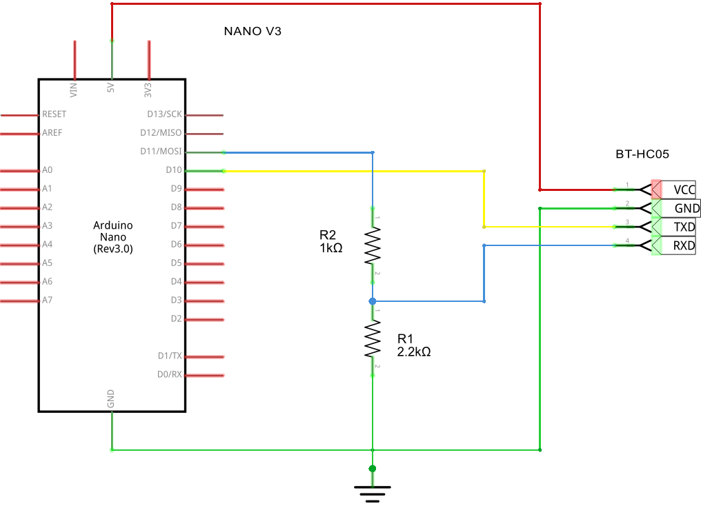 USB or Bluetooth - Mounts - Cloudy Nights