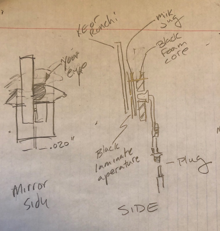 Question about operating a Stellafane Foucault tester - ATM, Optics and DIY  Forum - Cloudy Nights