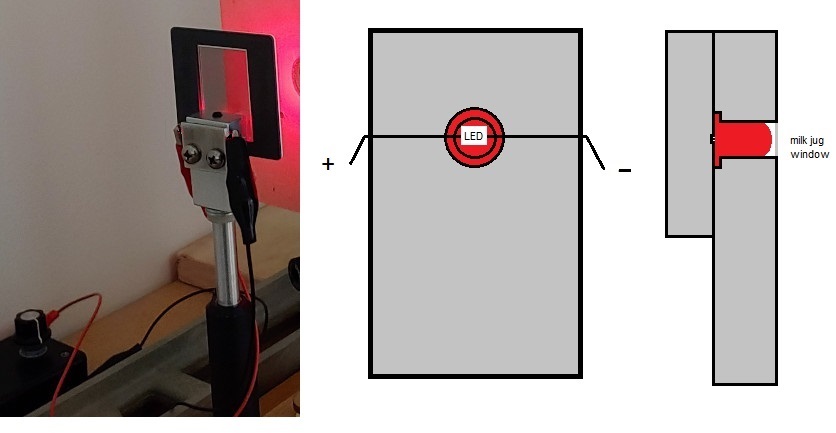 Foucault test alignment? - ATM, Optics and DIY Forum - Cloudy Nights