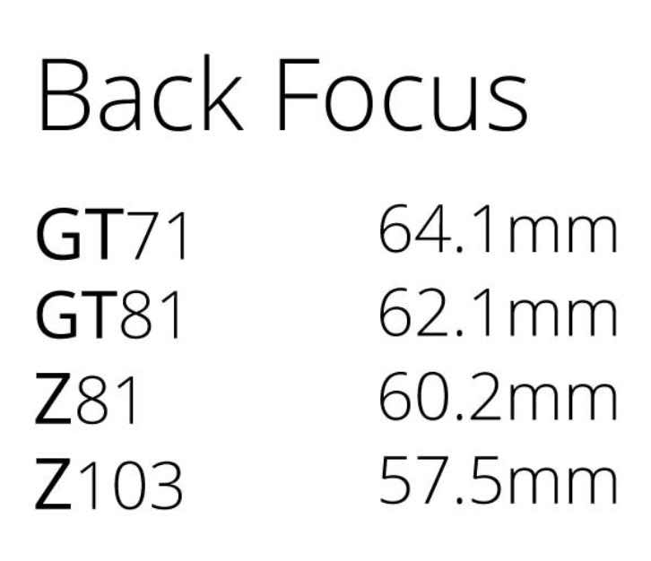 William Optics GT81, FLAT6AIII, AIS533 back focus question - Beginning ...