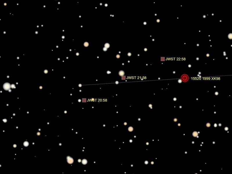 JWST at the second Lagrange point (L2) from Brisbane - Major & Minor ...