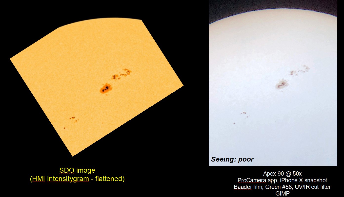 Ha Solar Observing/sketching - 2/24/2023 - Solar Observing And Imaging ...