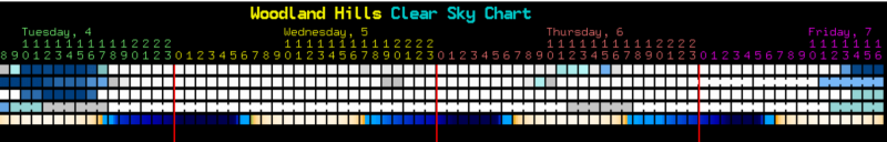 whclearskyclock.png