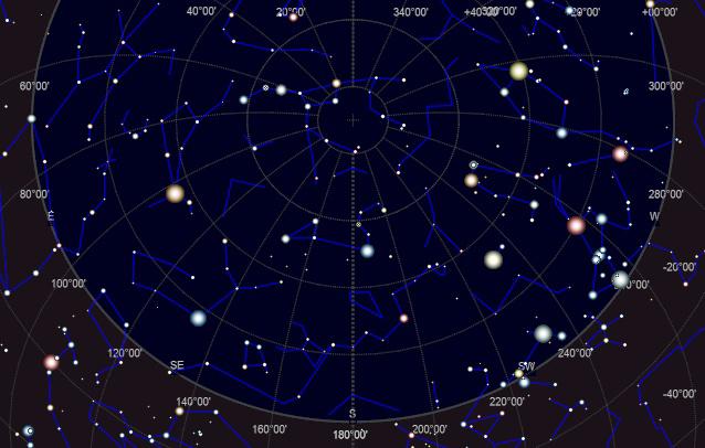 astronomy skychart