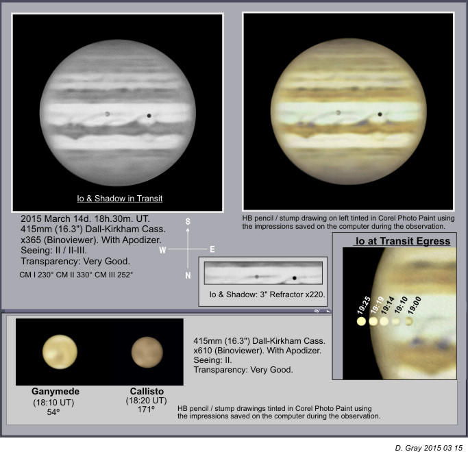 Jupiter & Co March 14 Good Conditions. - Solar System Observing ...