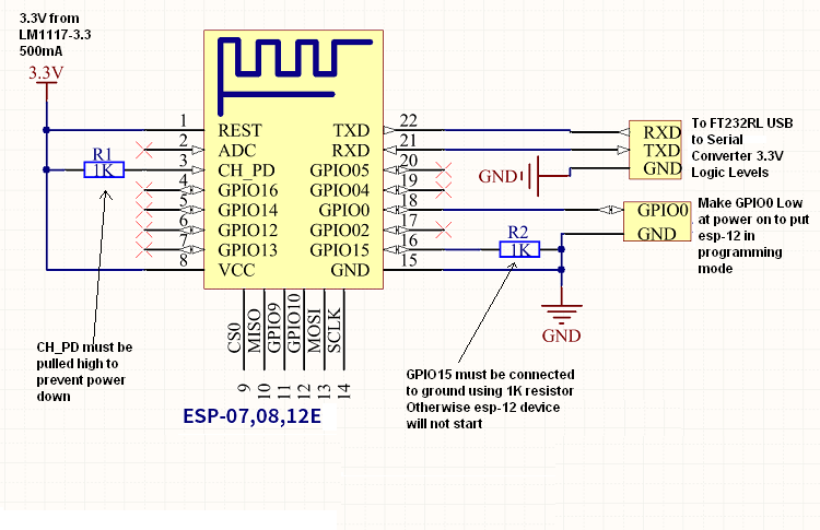 DIY integral WiFi for iOptron 8408 hand controller - Page 2 - Mounts ...