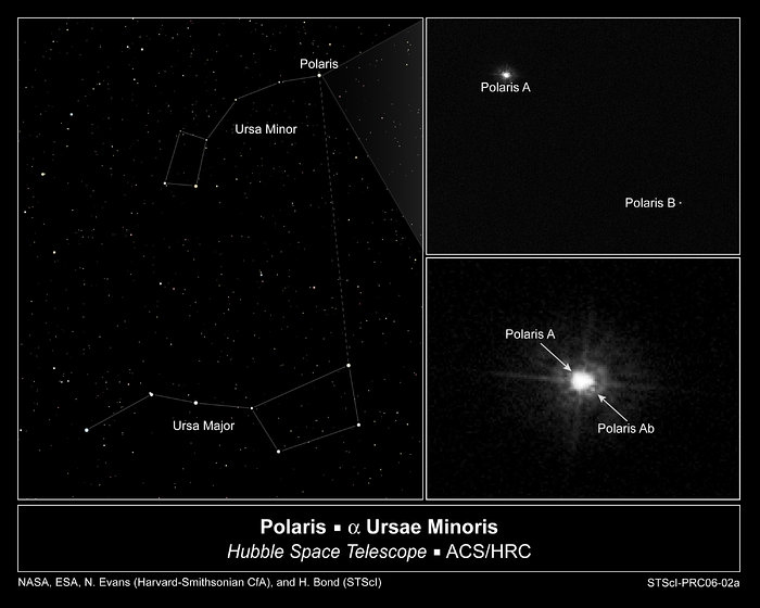 Polaris A, Ab, And B - Double Star Observing - Cloudy Nights