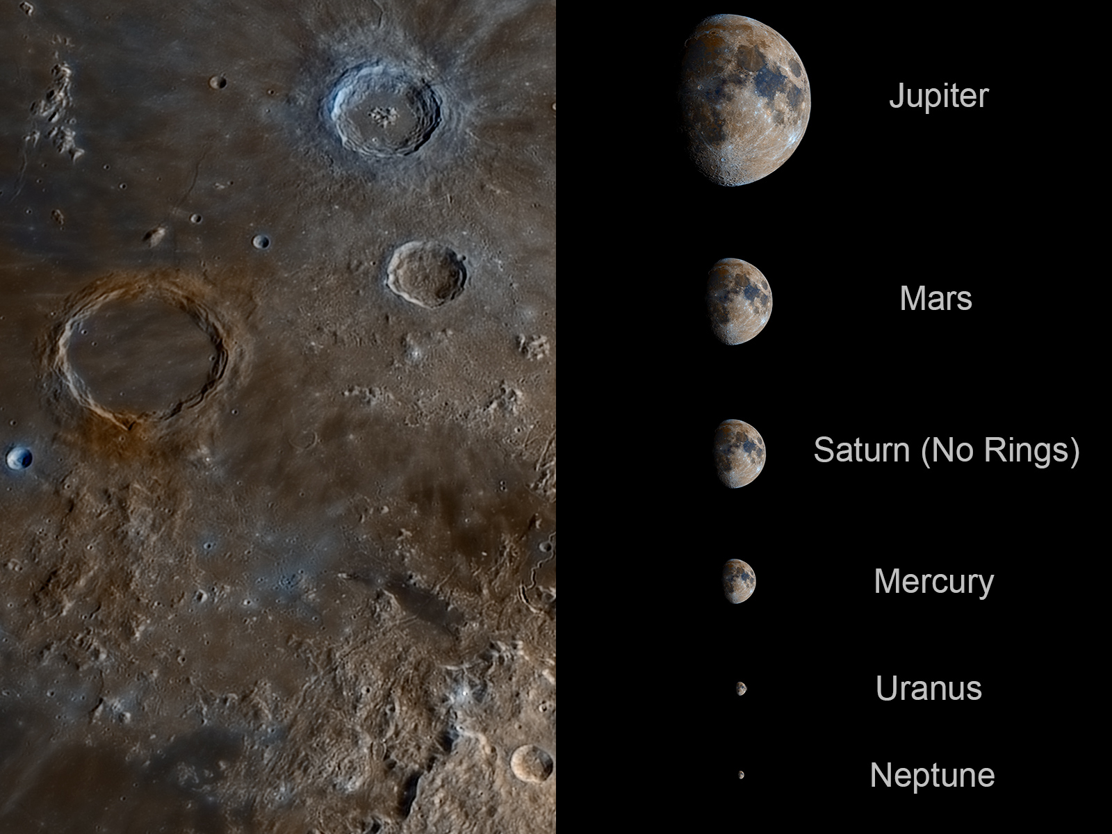 mercury planet comparison chart