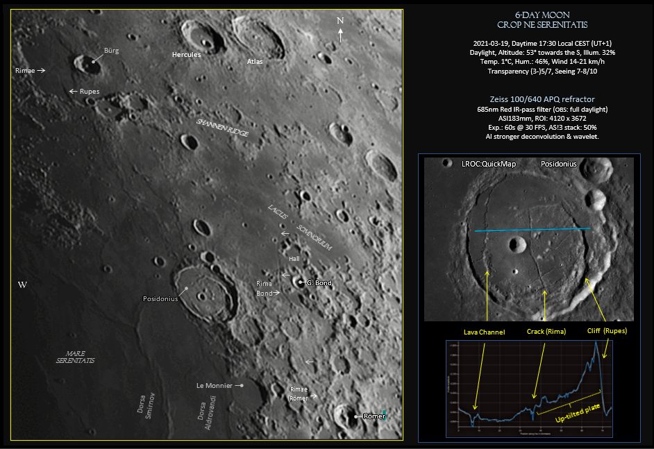 The Classic Moon Page 8 Lunar Observing and Imaging Cloudy