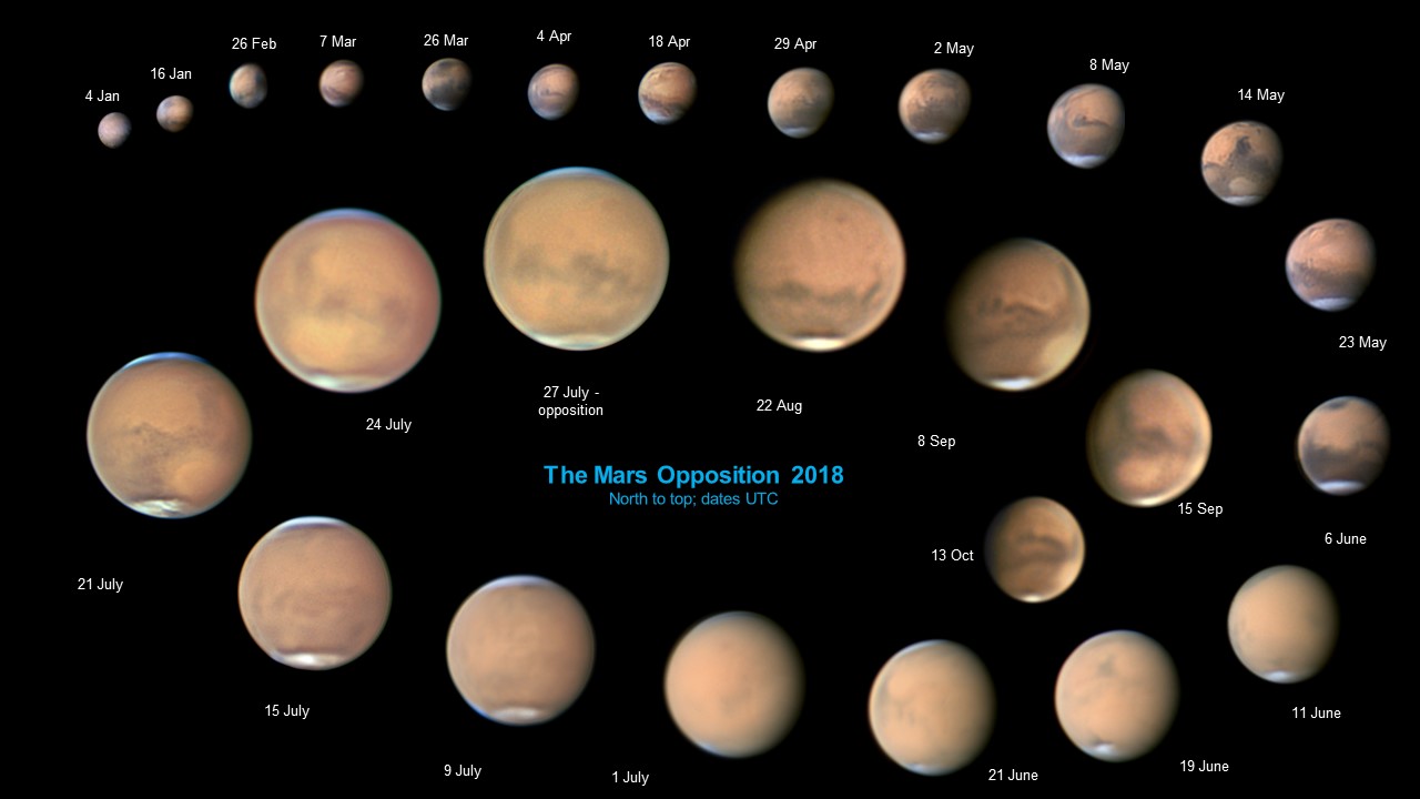 Mars opposition 2022-23 - Major & Minor Planetary Imaging - Cloudy Nights