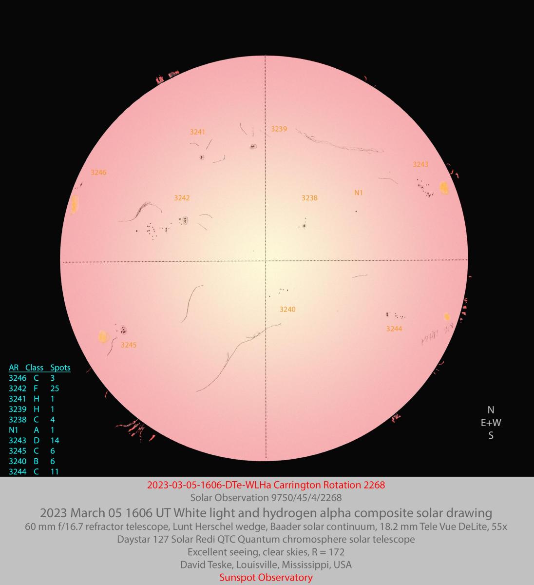 March 5, 2023 WLHa Solar Drawing And Ha Image AR3242 - Solar Observing ...