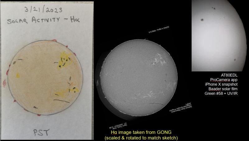 Ha/WL Solar Observing/sketching - 3/21/2023 - Solar Observing And ...