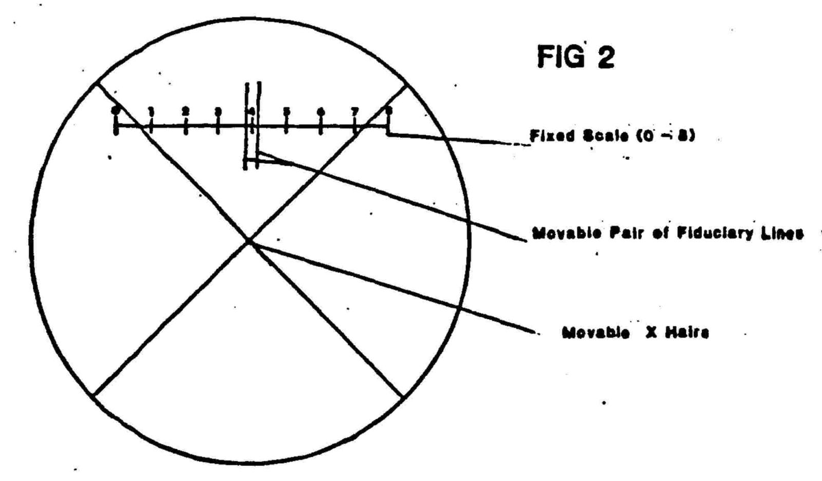 Selecting, Adapting and Using a Microscope Filar Micrometer for ...