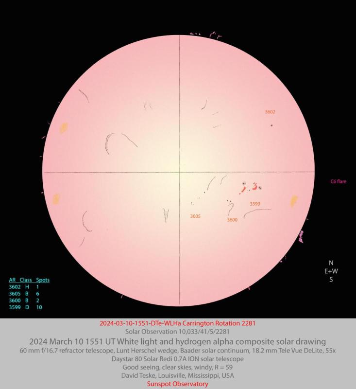 March 10, 2024 Solar WLHa drawing Solar Observing and Imaging