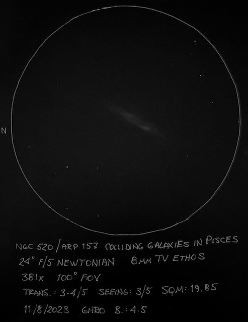 Constellations of the Season(spring) - Page 2 - Sketching - Cloudy Nights