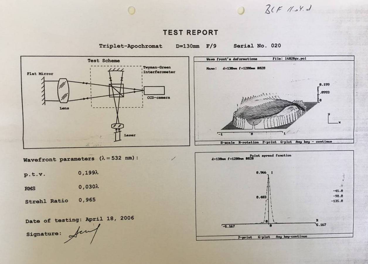 Help me understand my scopes Strehl results APM130 f 9 Page 4