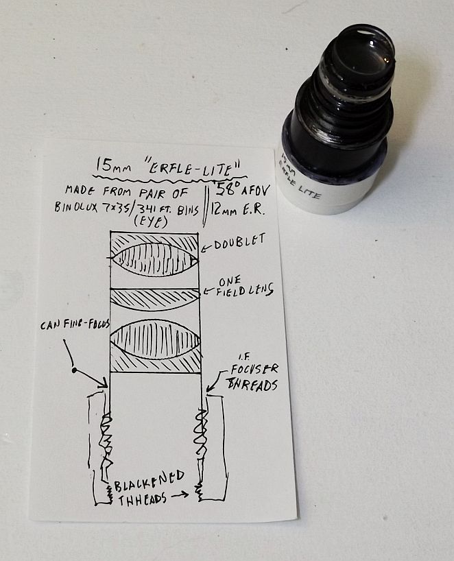 Erfle eyepiece 2024