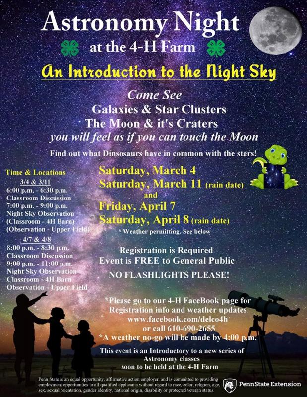 Astronomy Classes at 4h Club - Outreach - Cloudy Nights